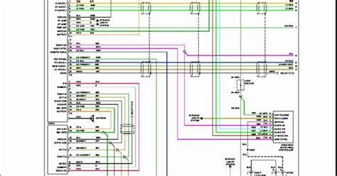 taillight wiring junction box|2005 silverado tail light junction pinout.